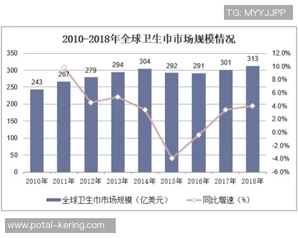 南京乒乓球队近期状态深度对比与未来发展趋势分析 南京乒乓球队近期状态深度对比与未来发展趋势分析